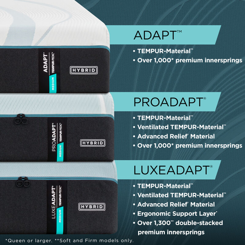 Tempur-Pedic ProAdapt 2.0 Medium Hybrid Full Size Mattress, , hires
