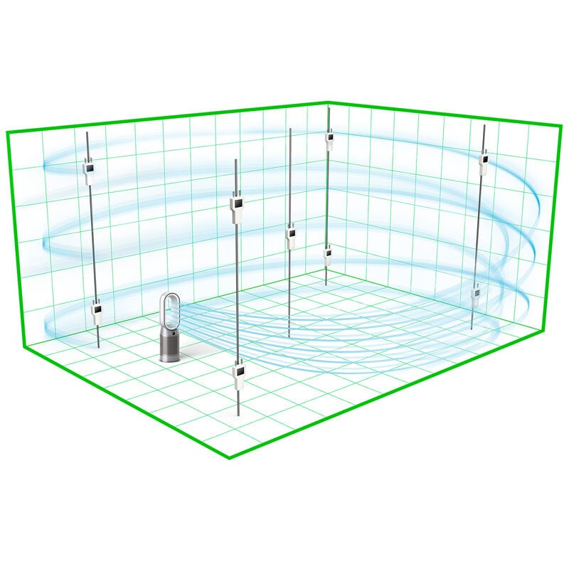 Dyson Purifier Hot+Cool Gen1 HP10, , hires