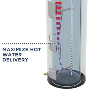 GE Smart Electric 50 Gallon Tall Water Heater with 10-Year Parts Warranty, , hires