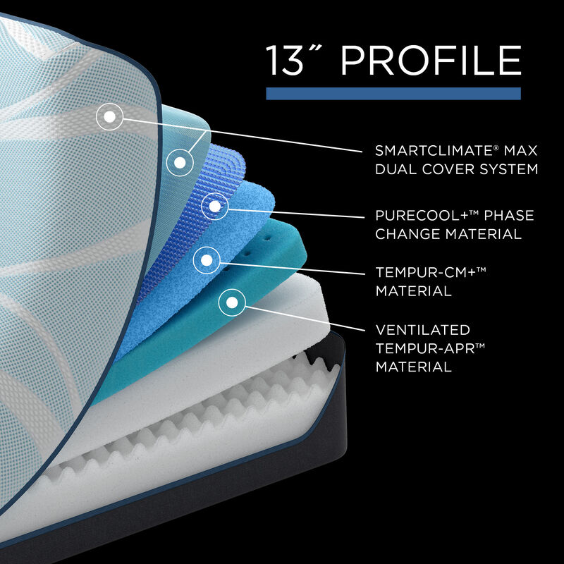 Tempur-Pedic LuxeBreeze Soft Mattress - Twin XL Size, , hires