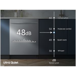 Samsung 24 in. Top Control Flush-Mount Dishwasher with 48 dBA Sound Level, 3rd-Rack & AutoRelease Door Drying - Fingerprint Resistant Stainless Steel, , hires