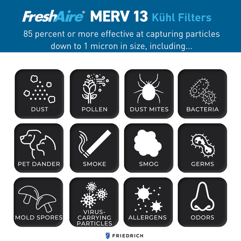Friedrich Kuhl MERV Filter S chassis 3 pack for Air Conditioner, , hires