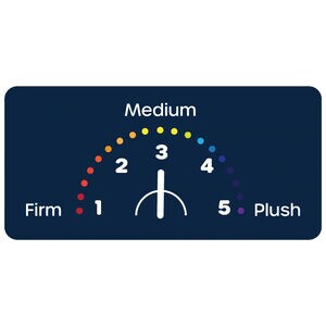 Sealy Posturepedic Hybrid Oriole Medium Firm - Twin XL Mattress, , hires