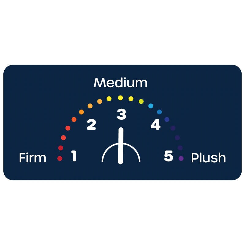Sealy Posturepedic Hybrid Oriole Medium Firm - Twin XL Mattress, , hires