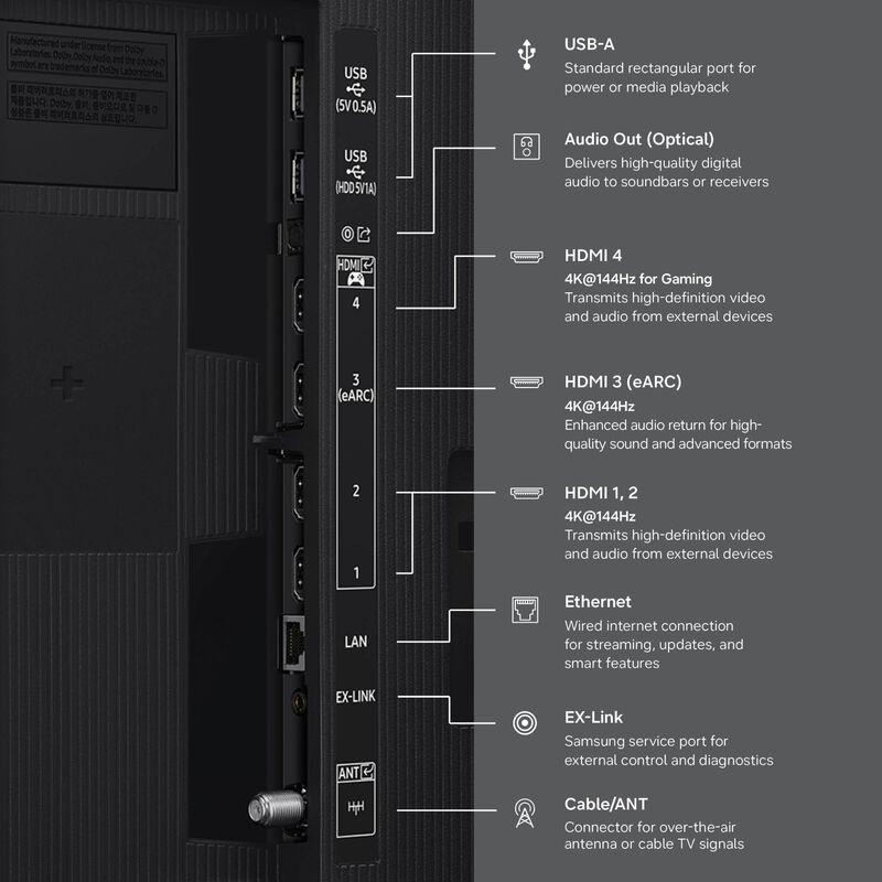 Samsung - 85" Class R95H Micro RGB 4K UHD Smart Tizen TV, , hires
