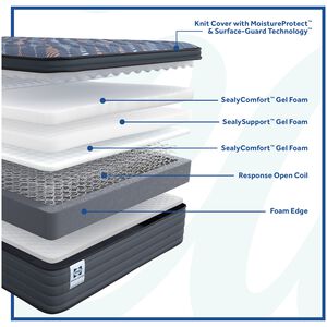 Sealy Warner Special Edition Plush Euro Top Innerspring King Size Mattress, , hires