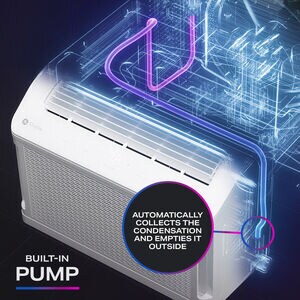 GE Profile Clearview 6,100 BTU Smart Saddle Window Air Conditioner with 3 Fan Speeds, Sleep Mode & Remote Control - White, , hires