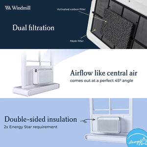 Windmill WhisperTech 8,000 BTU 115V Smart Energy Star Window Air Conditioner with Inverter, 3 Fan Speeds, Sleep Mode & Remote Control - White, , hires