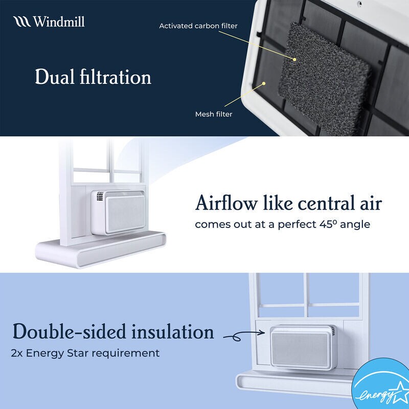Windmill WhisperTech 8,000 BTU 115V Smart Energy Star Window Air Conditioner with Inverter, 3 Fan Speeds, Sleep Mode & Remote Control - White, , hires
