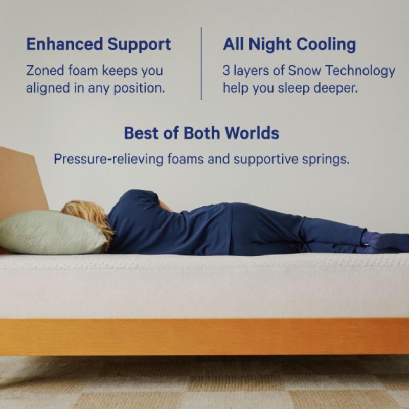 Cross-section diagram of the Casper Snow mattress showing three labeled layers: hybrid coil base for support and motion isolation, zoned foam middle for spinal pressure relief, and a cooling cover-to-core system to prevent overheating.