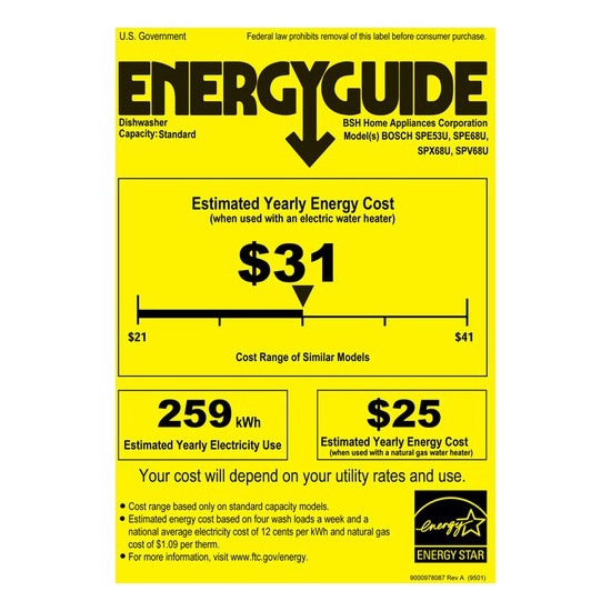 Dishwashers P.C. Richard & Son