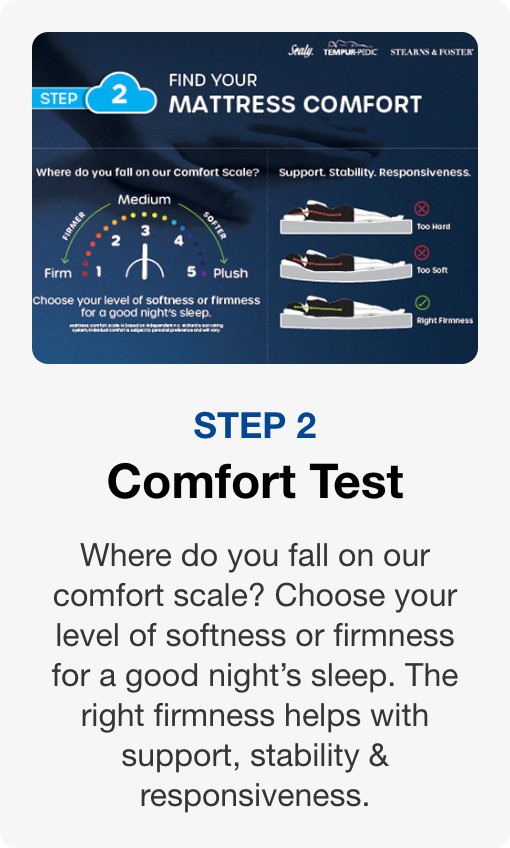 Step 2: Comfort Test Where do you fall on our comfort scale? Choose your level of softness or firmness for a good night&rsquo;s sleep. The right firmness helps with support, stability & responsiveness.  There are 5 levels of mattress firmness: Firm, Firmer, Medium, Softer and Plush