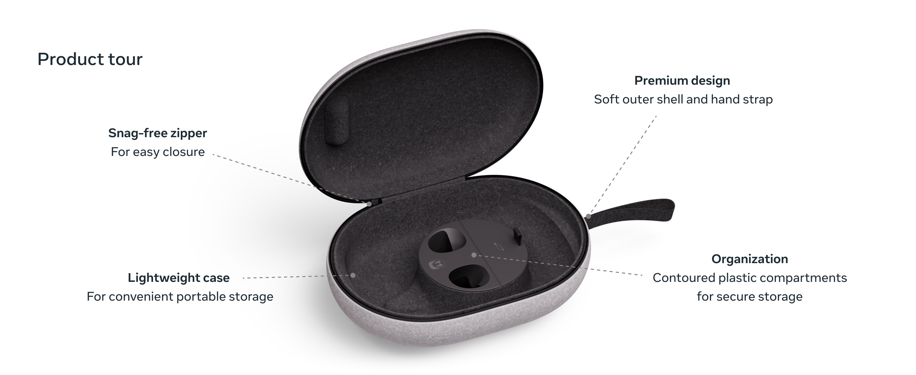 Meta Quest Carrying Case, product tour details