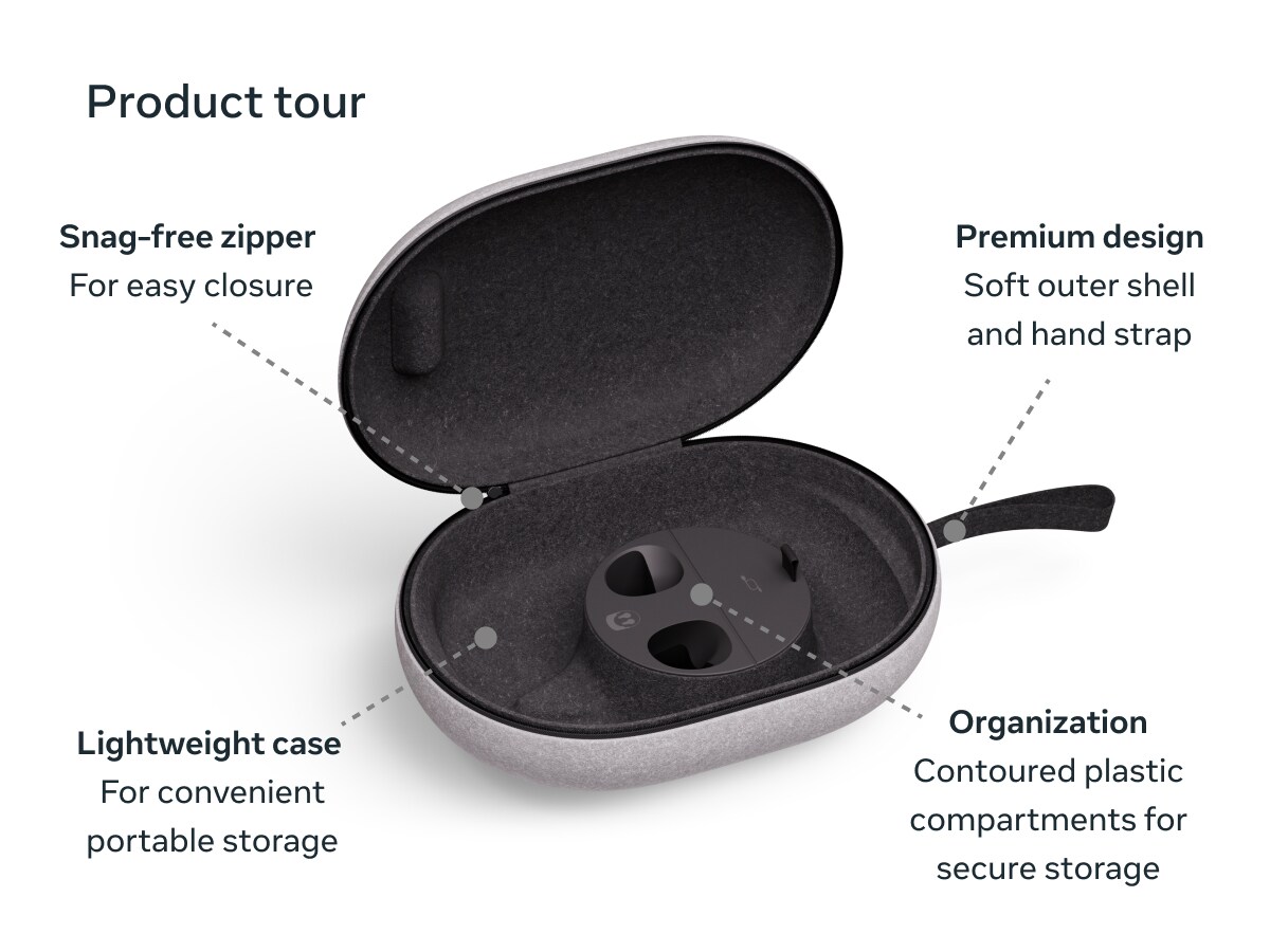 Meta Quest Carrying Case, product tour details