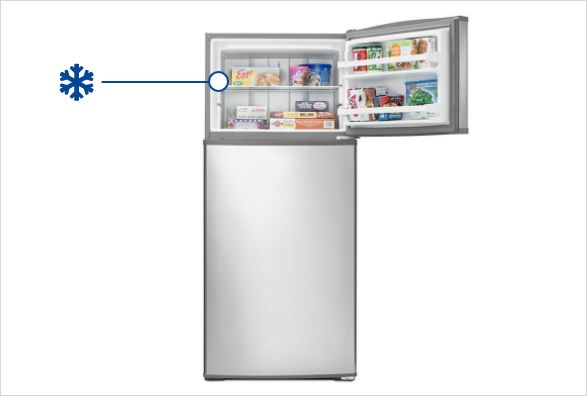 Benefits of a Top Freezer Refrigerator