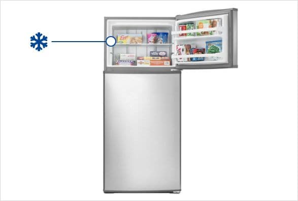 Benefits of a Top Freezer Refrigerator