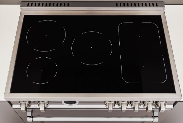 Induction Cooking: Fast and Clean