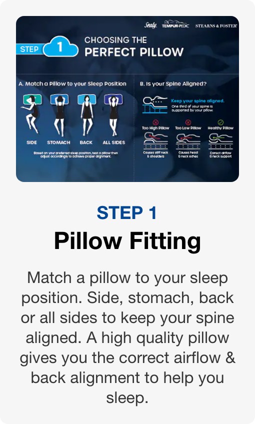 Step 1: Pillow Fitting Match a pillow to your sleep position. Side, stomach, back or all sides to keep your spine aligned. A high quality pillow gives the correct airflow & back alignment to help you sleep.