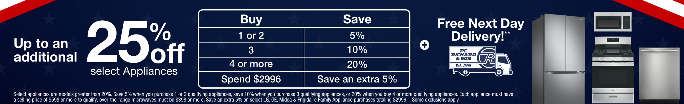 up to an additional 25 percent off select appliances plus free next day delivery. buy 1 or 2 save five percent buy 3 save ten percent buy 4 or more save 20 percent spend 2996 dollars save an extra five percent select appliances are models greater than 20% save 5 percent when you purchase 1 or 2 qualifying appliances save ten percent when you purchase 3 qualifying appliances or 20 percent when you buy 4 or more qualifying appliances each appliance must have a selling price of 598 dollars or more to qualify over the range microwaves must be 398 dollars or more save an extra five percent on select LG GE Midea and Frigidaire family appliance purchases totaling 2996 dollars or more some exclusions apply