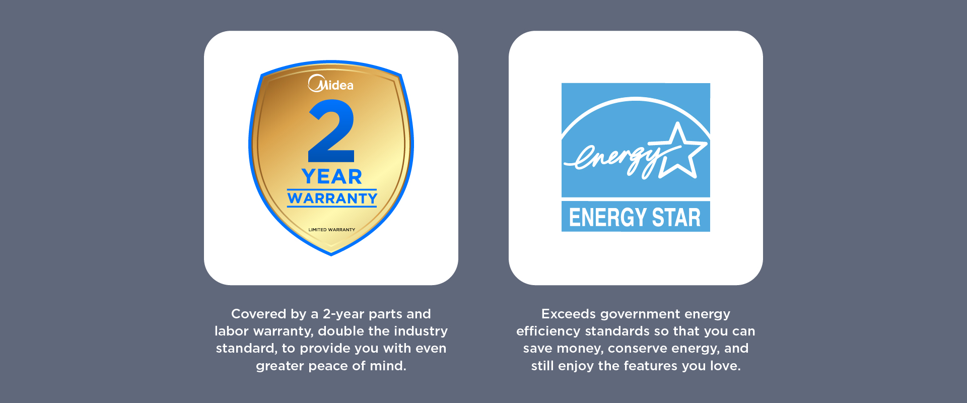 Two certification badges on gray background: gold Midea 2-year warranty shield and blue Energy Star logo, with descriptive text below explaining double industry standard warranty coverage and energy efficiency benefits.