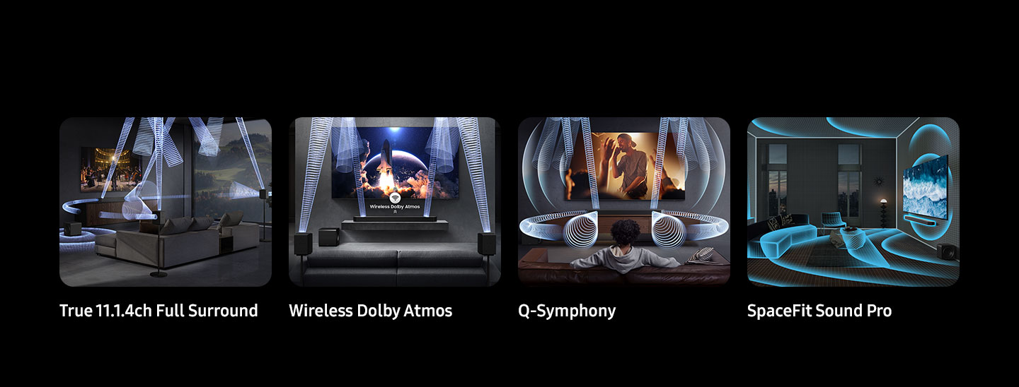 Samsung Soundbar model HW-Q990F Key features, True 11.1.4 Ch Full Surround, Wireless Dolby Atmos, Q-Symphony, & SpaceFit Sound Pro Plus