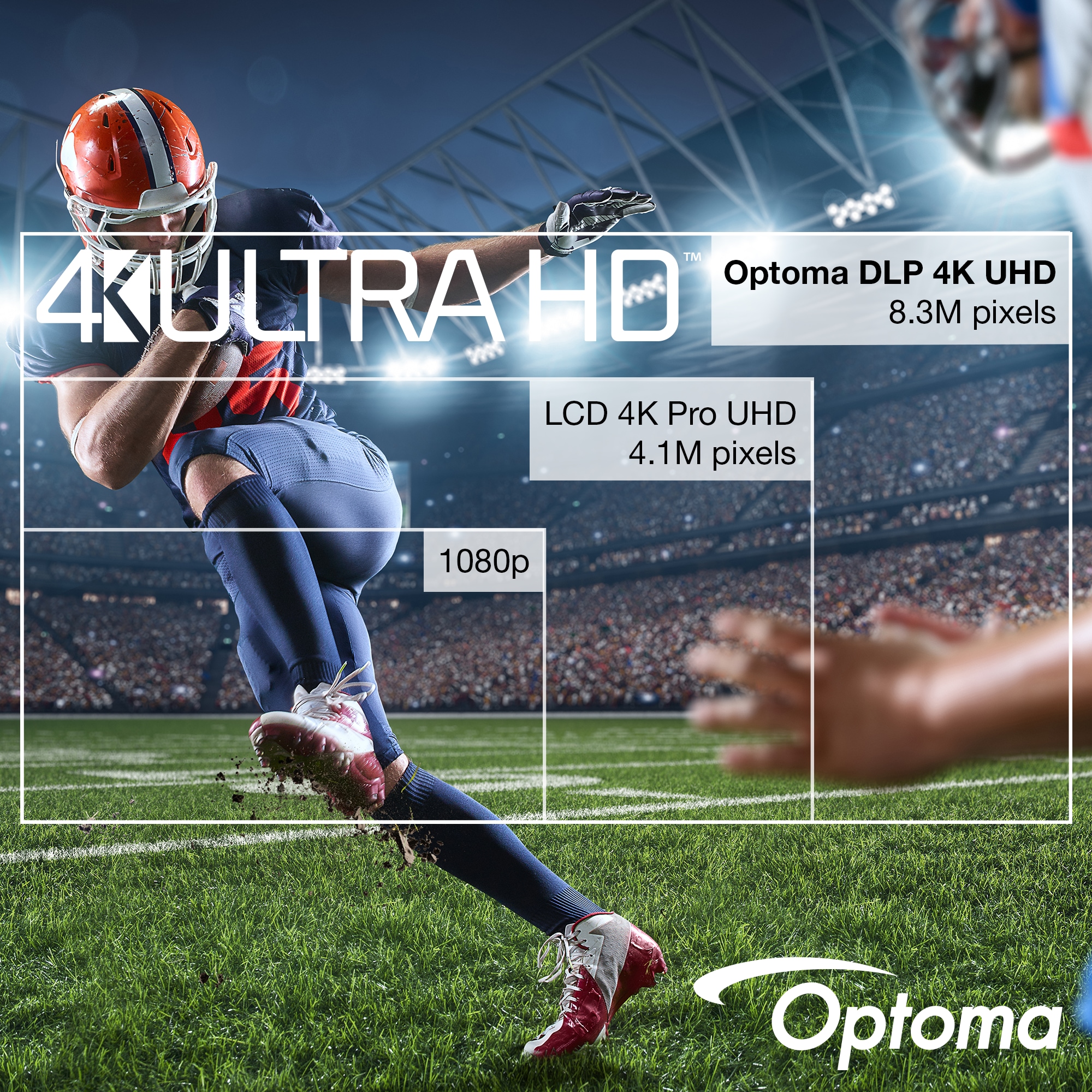 Optoma model UHZ66 4k Ultra HD - Optoma DLP 4K UHD 8.3M pixels