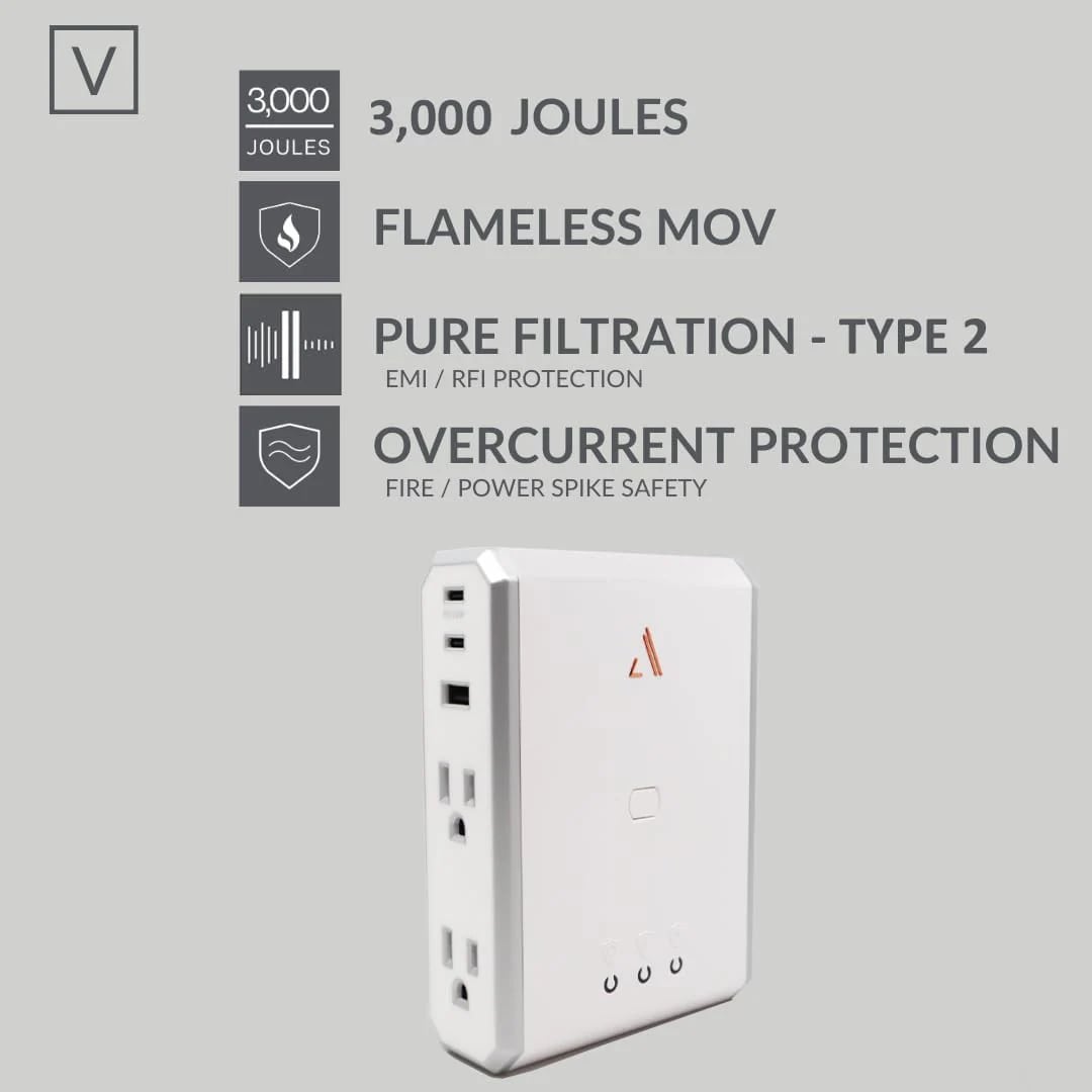 Austere model 5S-APS4-US1, Fire and Power Spike Safety
