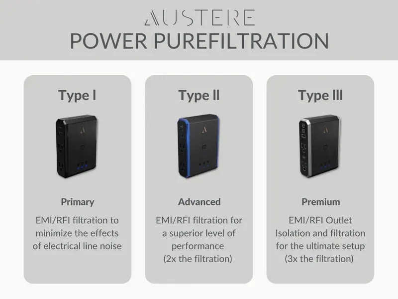 Austere V Series Surge Protector model 5S-PS4-US1, Picture Perfect Audio-Video