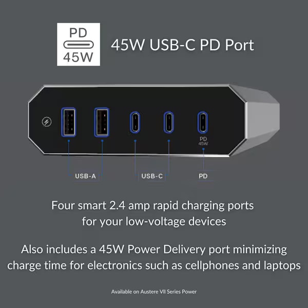 Austere Surge Protector model 7S-PS6-US1, Rapid Charge