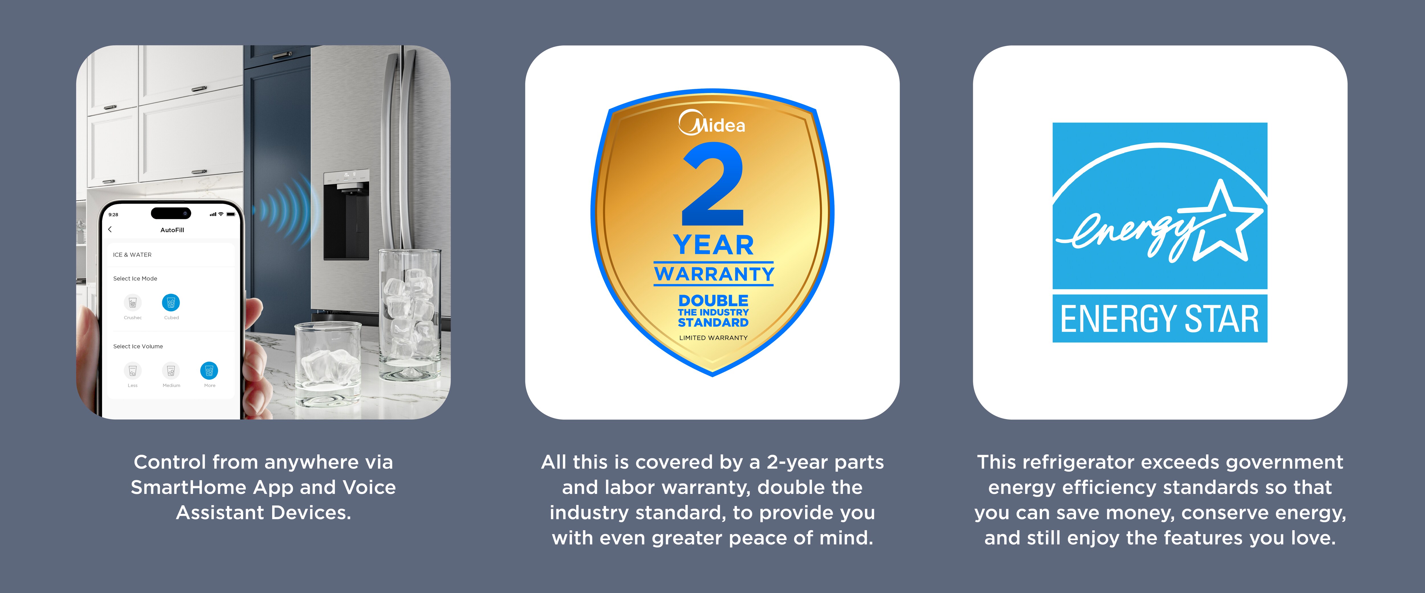 Three-panel display showing smartphone controlling Midea refrigerator via app, Midea 2-year warranty gold shield badge, and Energy Star certification logo with benefit descriptions below each.