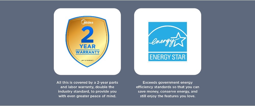 Midea graphic showing a gold 2-year warranty badge on the left with text about parts and labor coverage, and a blue Energy Star certification logo on the right with text about energy efficiency benefits.
