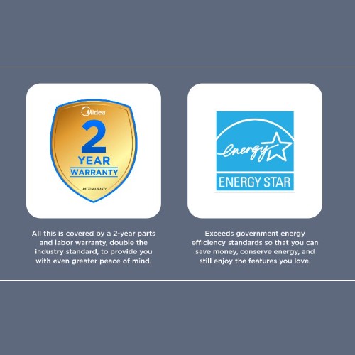 Midea graphic showing a gold 2-year warranty badge on the left with text about parts and labor coverage, and a blue Energy Star certification logo on the right with text about energy efficiency benefits.