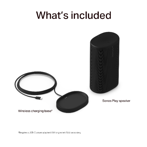 Sonos Play Speaker in Black, What's Included.