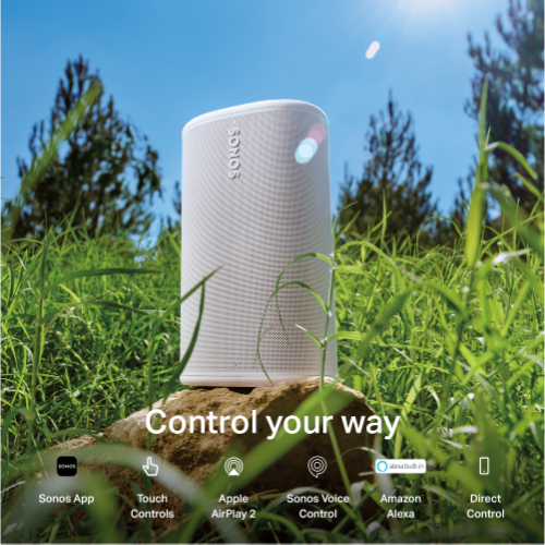 Sonos Play Speaker in White, control features.