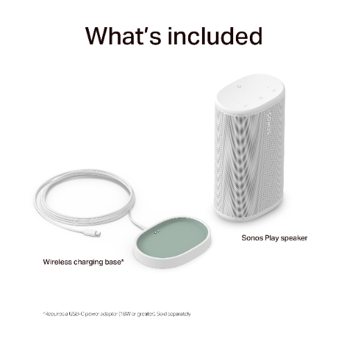 Sonos Play Speaker in White, What's Included.