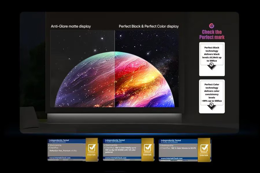 Split-screen comparison of Anti-Glare matte display vs. Perfect Black & Perfect Color display, highlighting superior contrast and color consistency, with three Intertek certification badges.