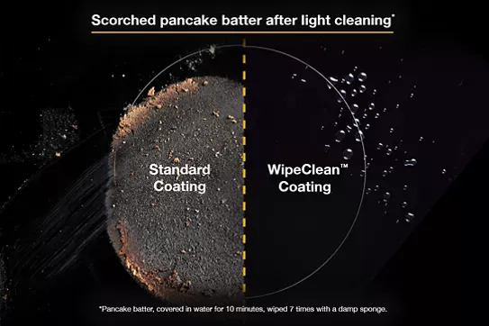 Split comparison image showing scorched pancake batter after light cleaning on black stovetop surface, left side with standard coating showing heavy residue and buildup, right side with WipeClean coating showing clean surface with minimal residue.