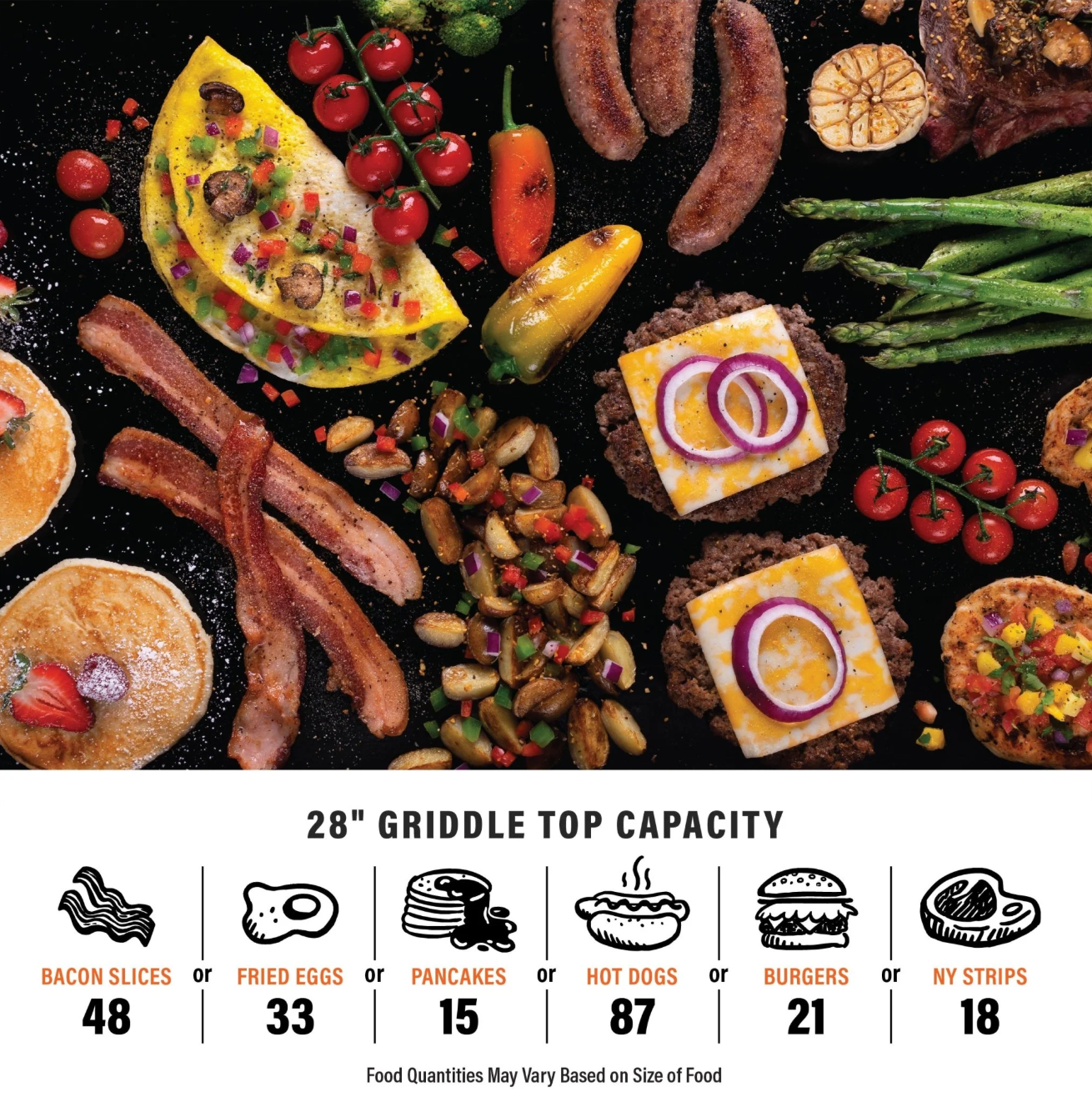 Blackstone BLACKST2525 28-inch National Griddle Week Bundle