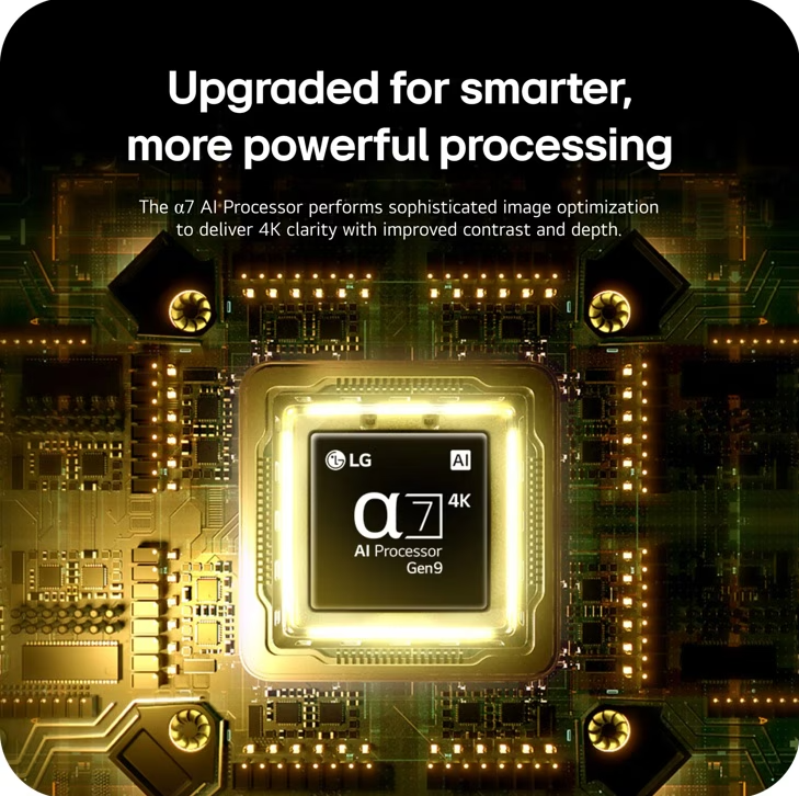 LG QNED75B Connectivity and Smart Features
