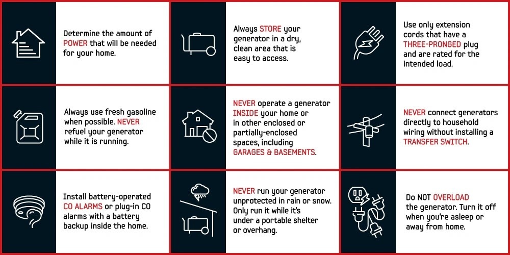 Generator Safety Infographic