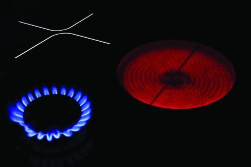 Are Induction Cooktops Better Than Gas 