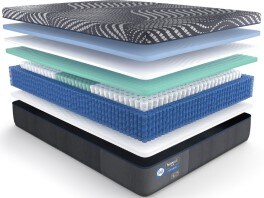 Hybrid mattress with layers visible