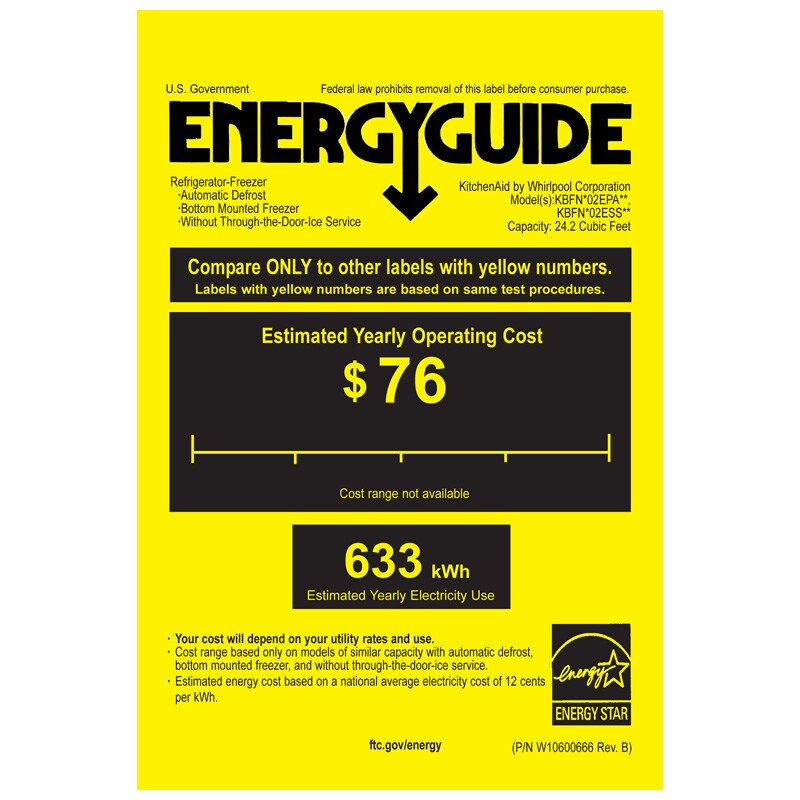 KitchenAid 42 in. 24.2 cu. ft. BuiltIn Counter Depth French Door