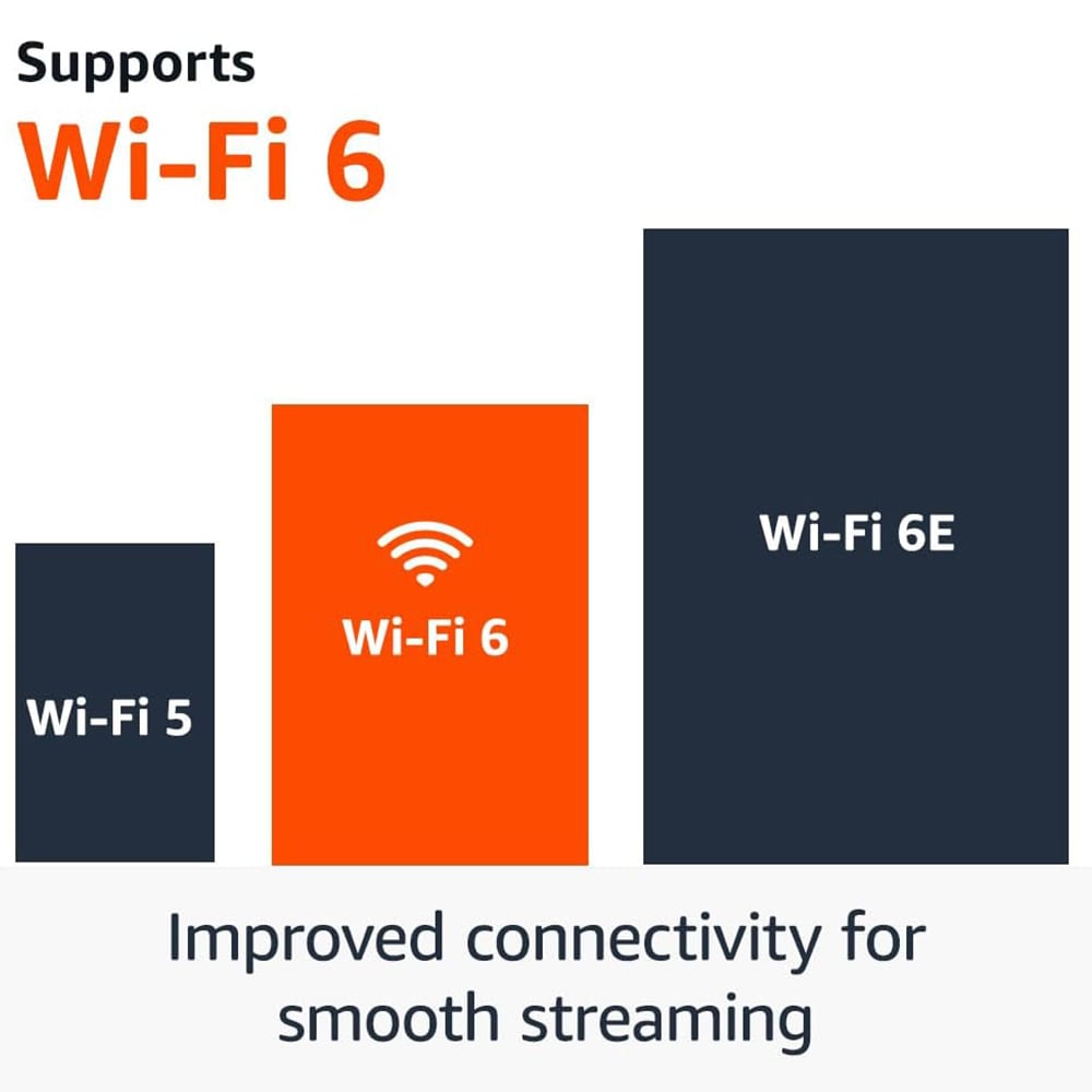 Amazon - Fire TV Stick 4K streaming device, includes support for Wi-Fi 6, Dolby Vision/Atmos, free & live TV - Black, , hires