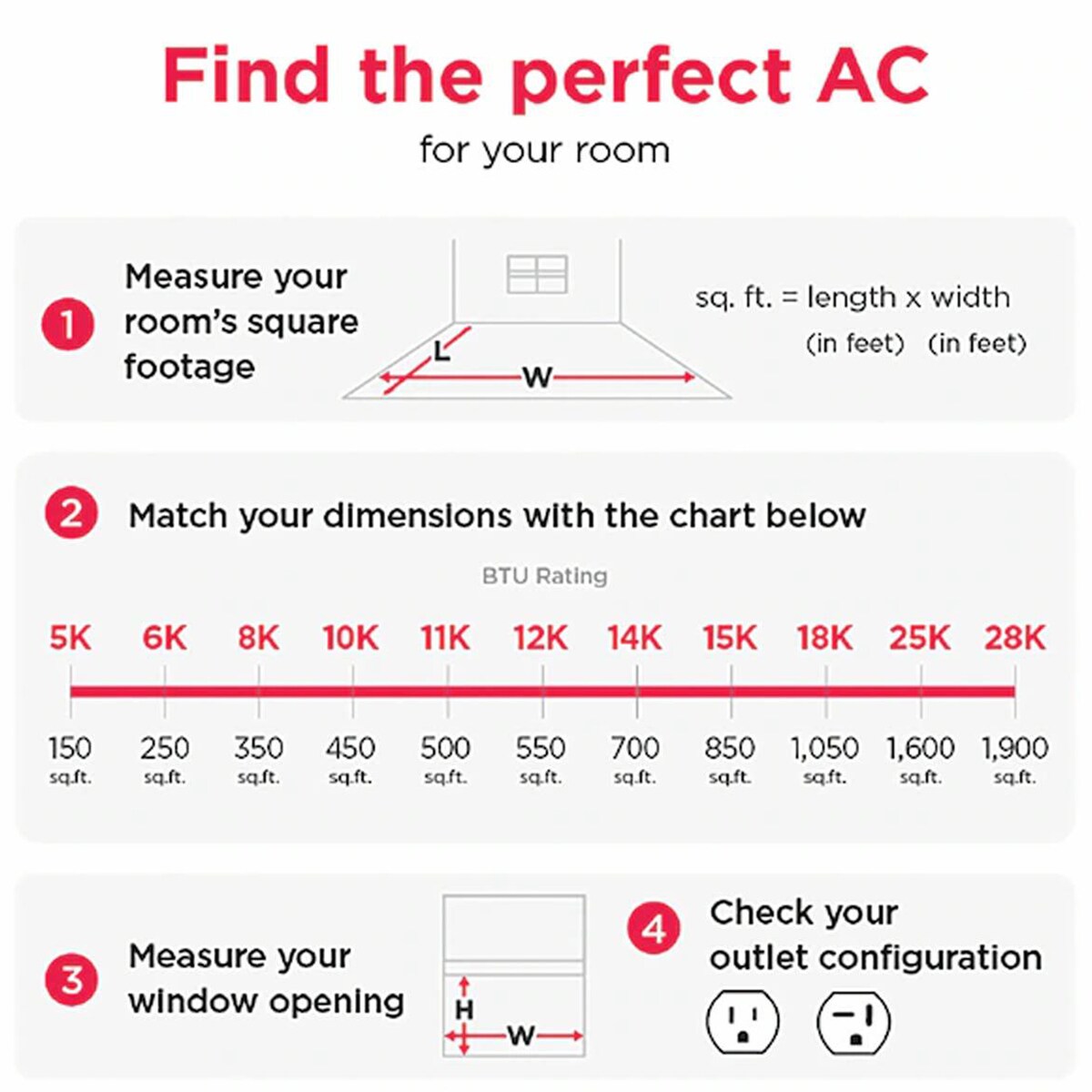 Frigidaire 5,000 BTU 115V Window Air Conditioner with 2 Fan Speeds - White, , hires