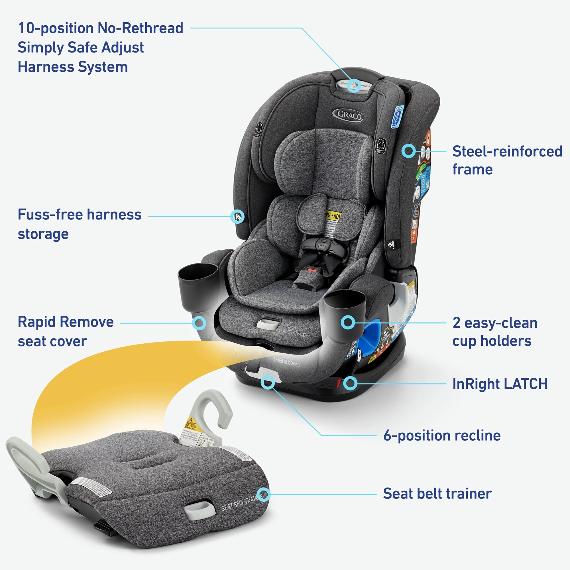 Graco 4Ever DLX Grad 5-in-1 Slim Car Seat - Harrison, , hires