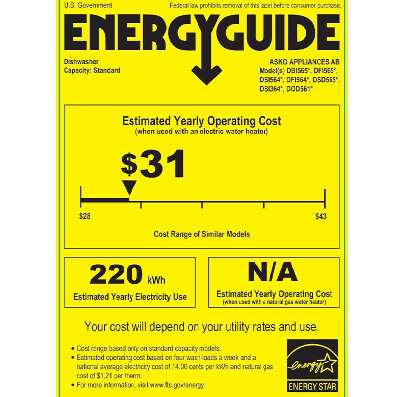 Asko Logic Series 24 in. Top Control Smart Dishwasher with 40 dBa Sound Level, 3rd-Rack, Turbo Combi Drying, Sensor Control & Super Cleaning System - Custom Panel Ready, , hires