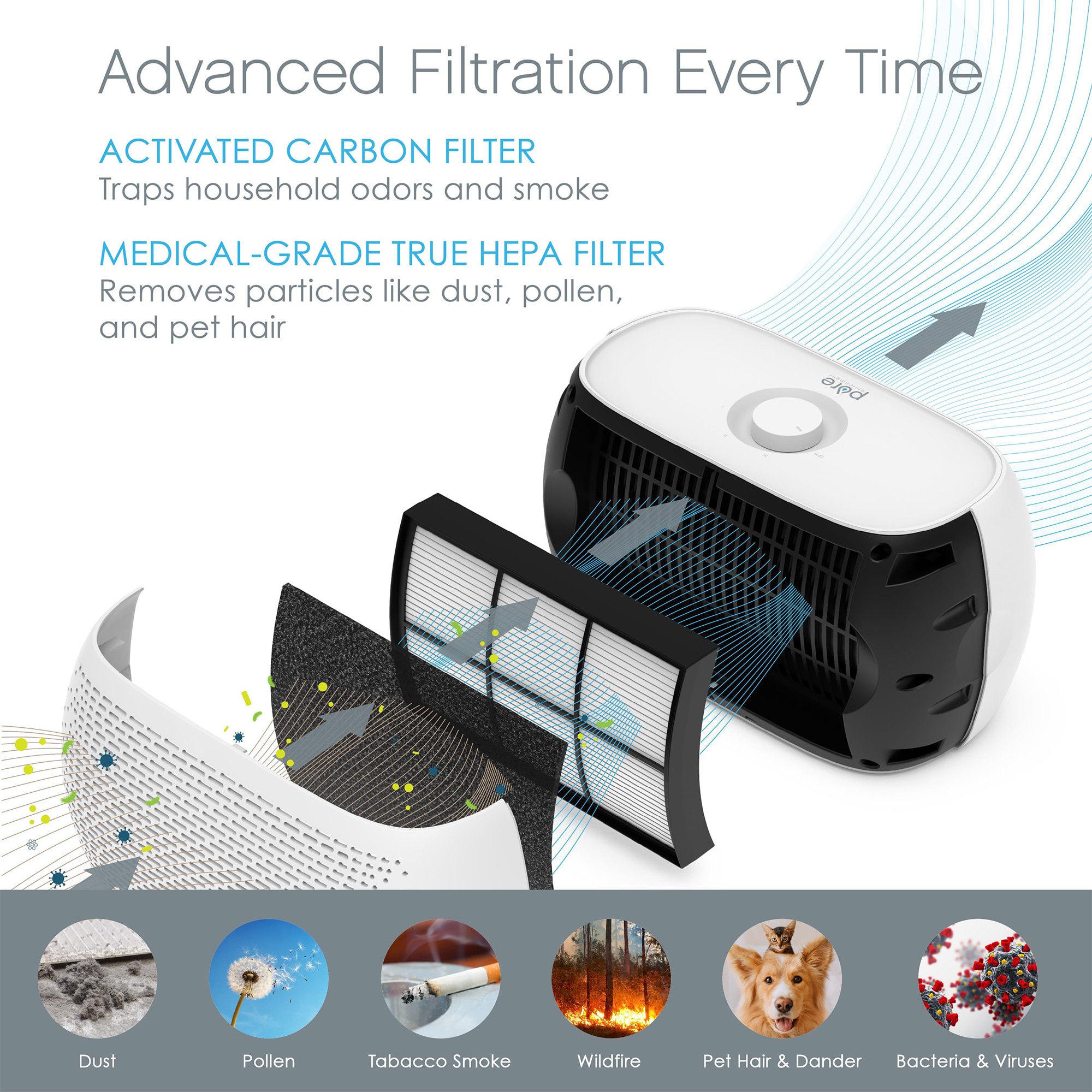 Pure Enrichment Genuine 2-in-1 True HEPA Replacement Filter for the PureZone Breeze Air Purifier, , hires