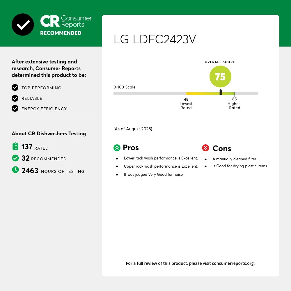 LG 24 in. BuiltIn Dishwasher with Front Control, 52 dBA Sound Level