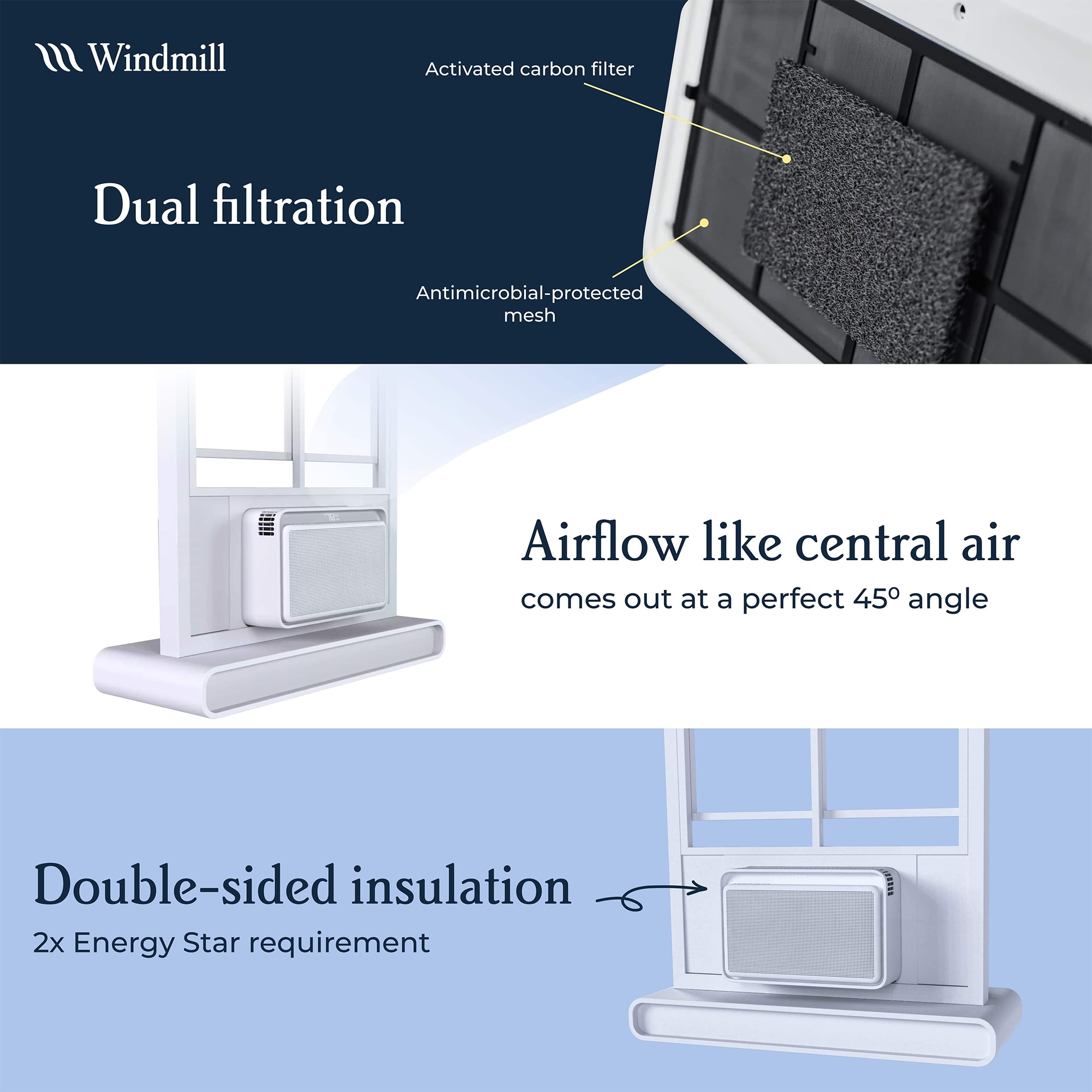 Windmill 6,000 BTU Smart Window Air Conditioner with 3 Fan Speeds